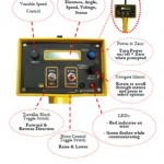 CABLEWAY SYSTEM - Image 2