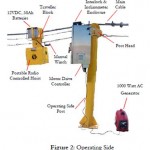 CABLEWAY SYSTEM - Image 3
